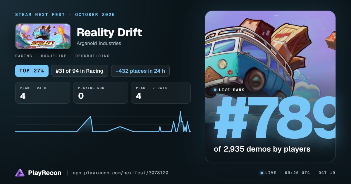 Reality Drift im Steam Next Fest