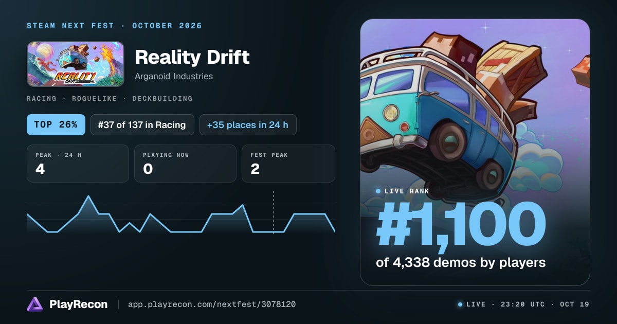 Reality Drift in Steam Next Fest
