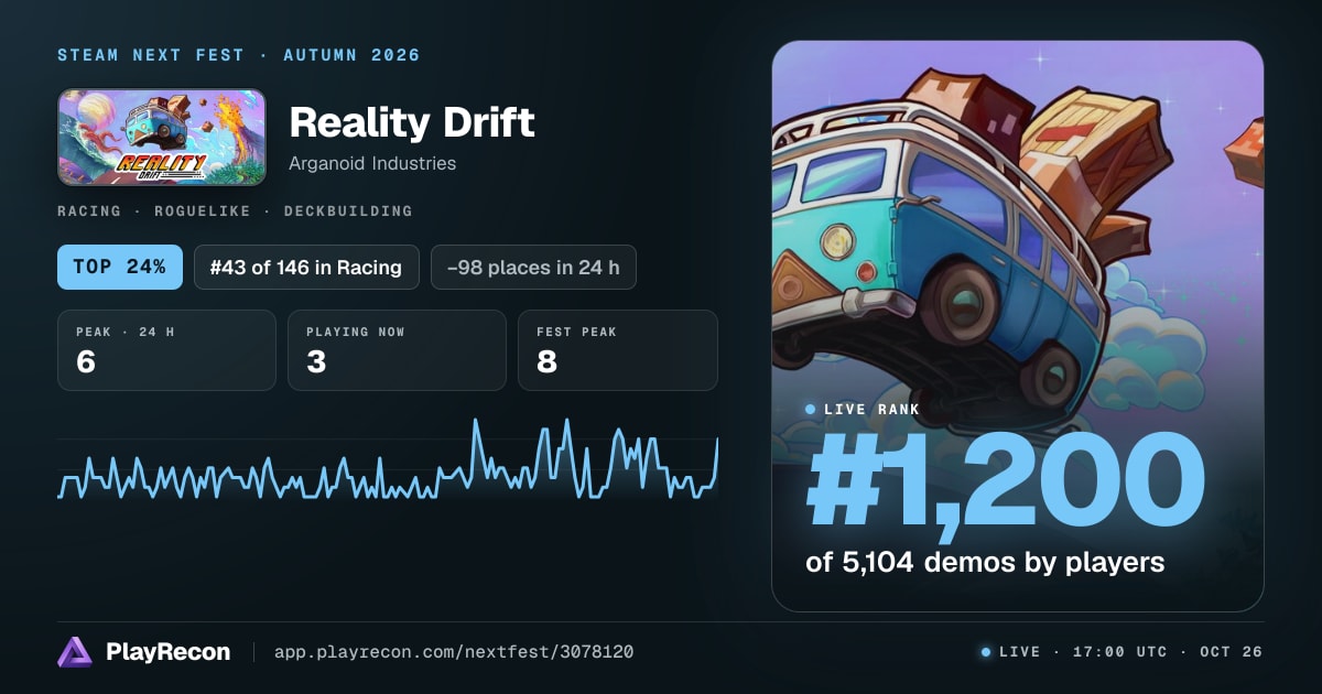 Reality Drift in Steam Next Fest