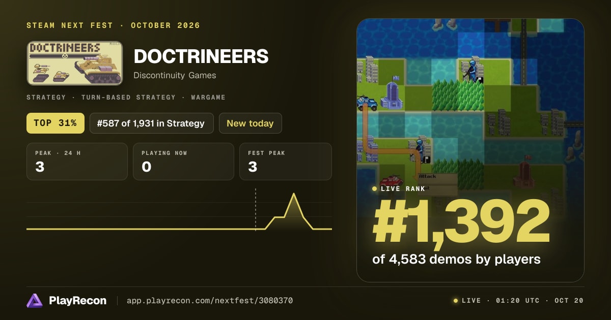 DOCTRINEERS in Steam Next Fest