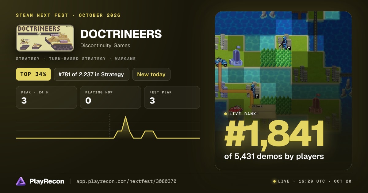DOCTRINEERS im Steam Next Fest