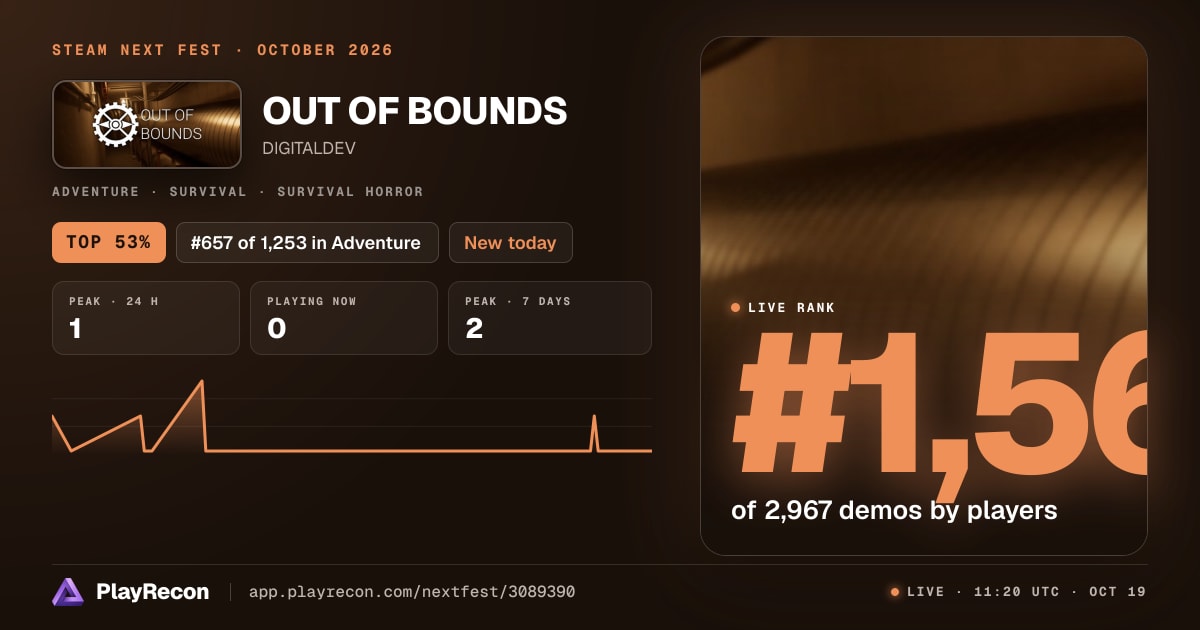 OUT OF BOUNDS im Steam Next Fest