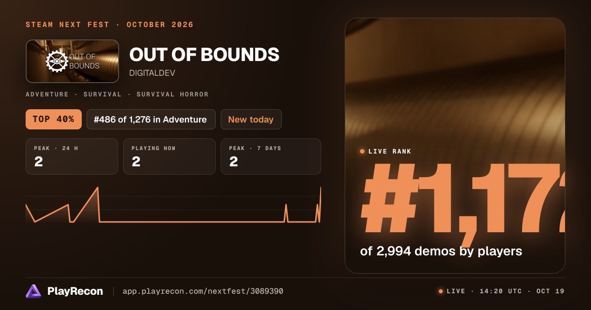 OUT OF BOUNDS en el Steam Next Fest
