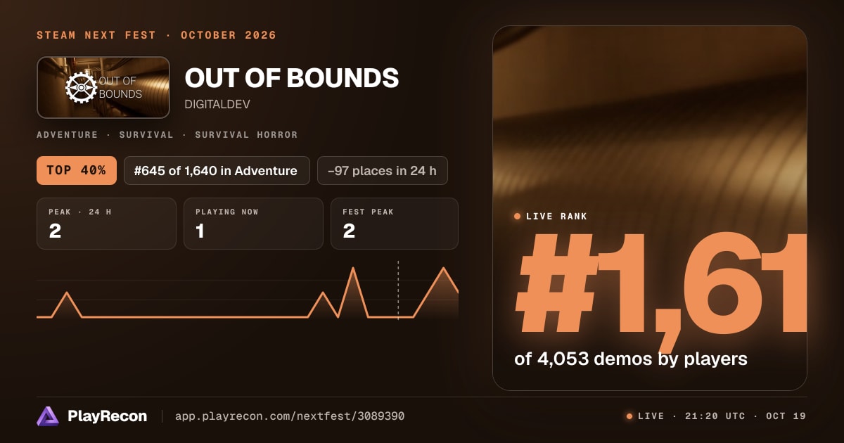 OUT OF BOUNDS in Steam Next Fest