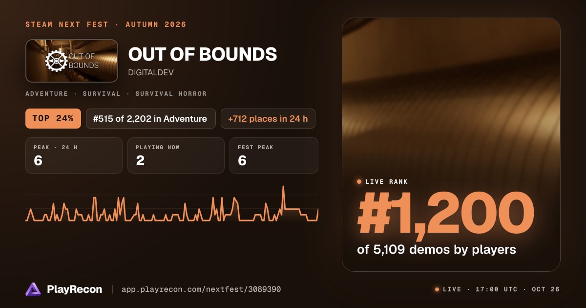 OUT OF BOUNDS allo Steam Next Fest