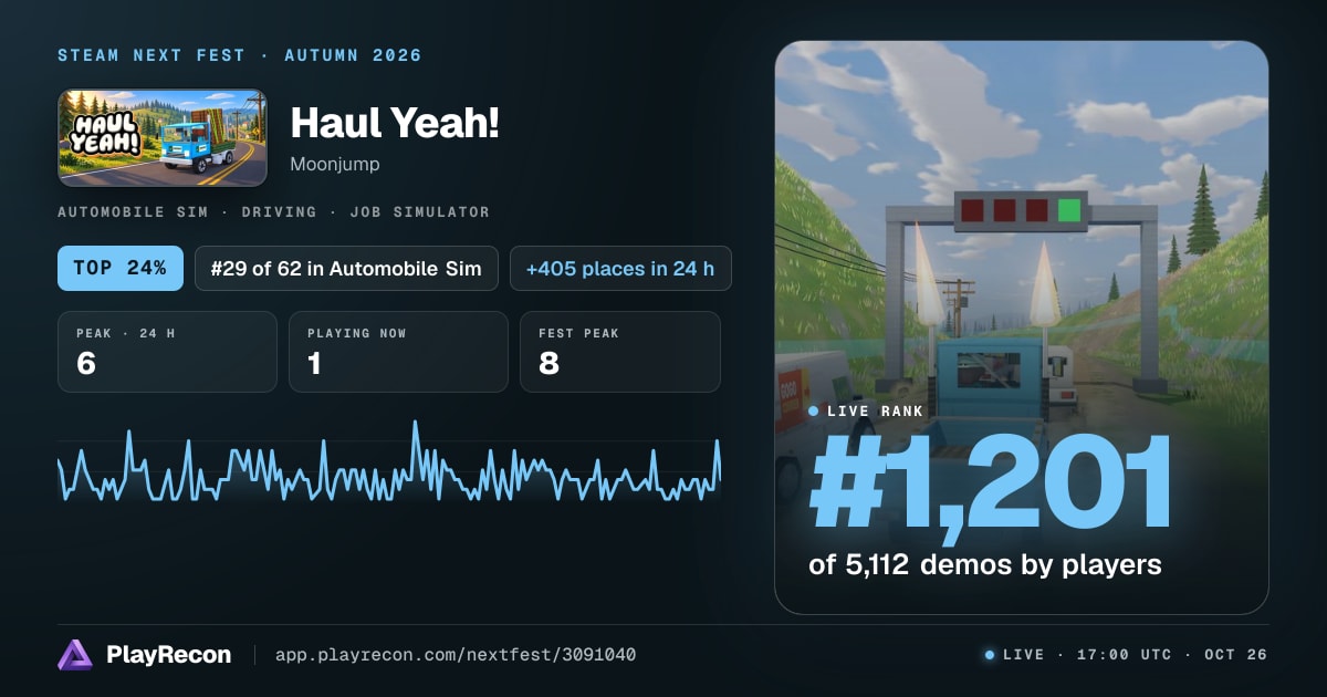Haul Yeah! allo Steam Next Fest