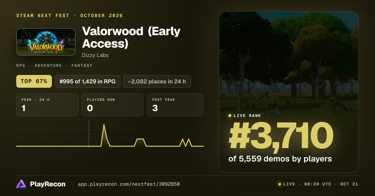 Valorwood (Early Access) in Steam Next Fest