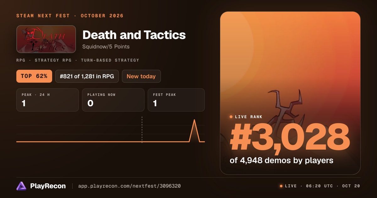 Death and Tactics im Steam Next Fest