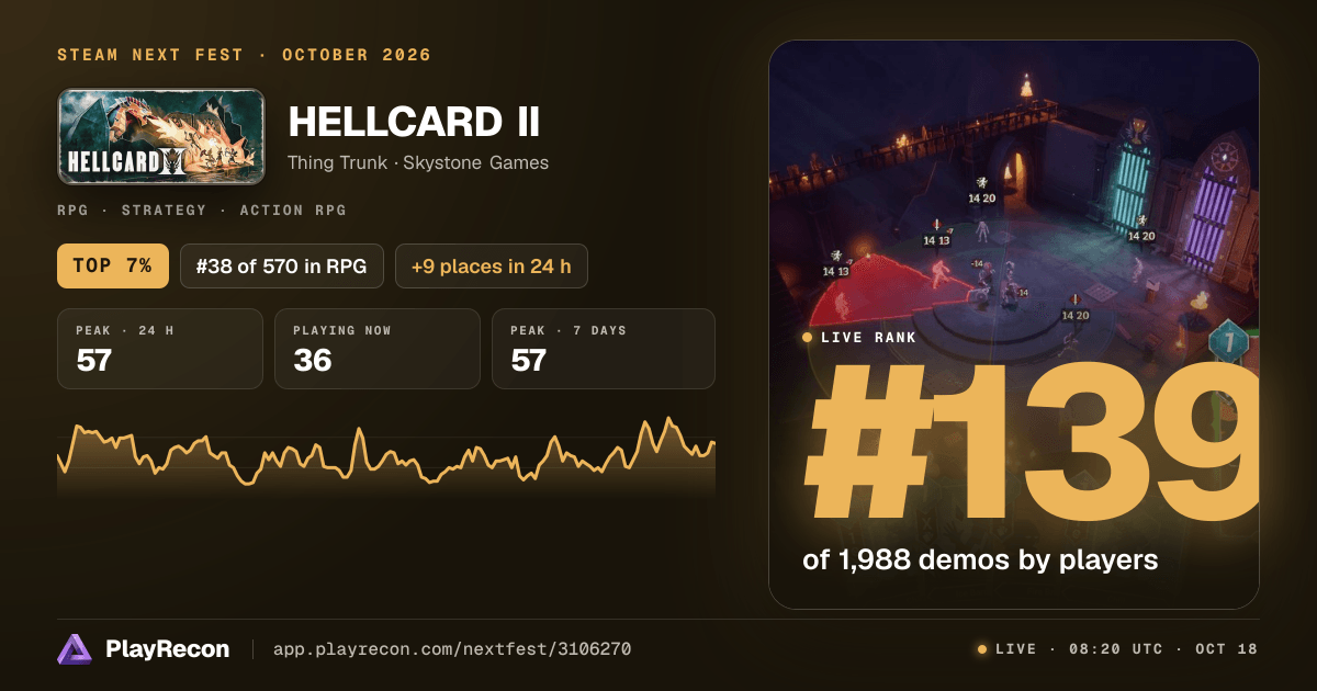 HELLCARD II im Steam Next Fest