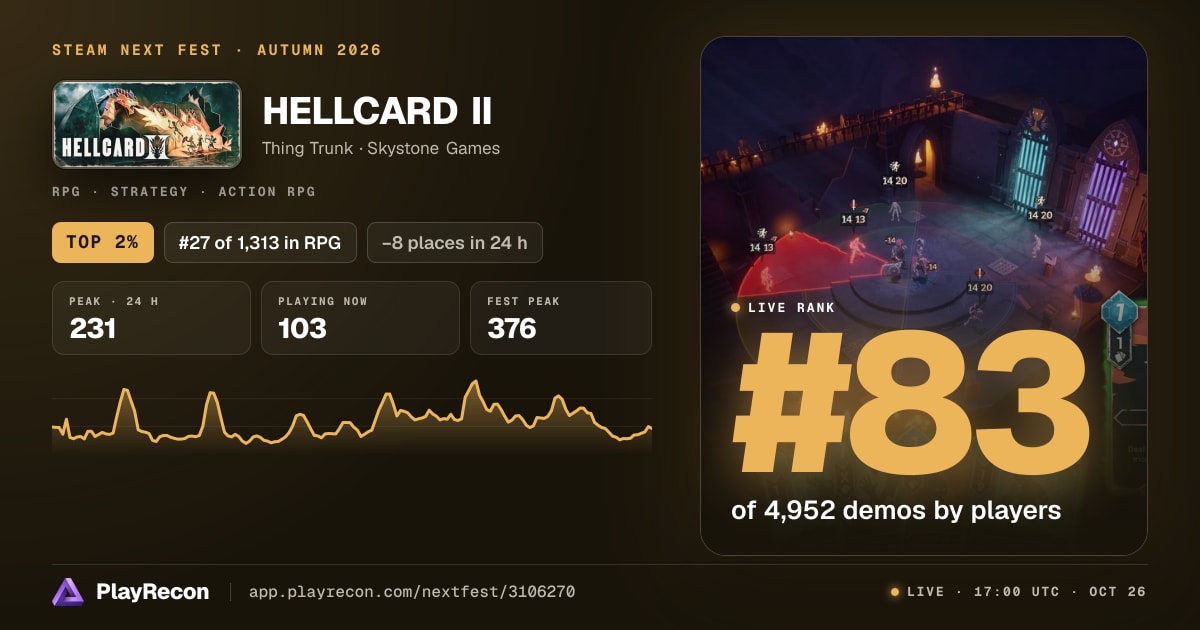 HELLCARD II im Steam Next Fest