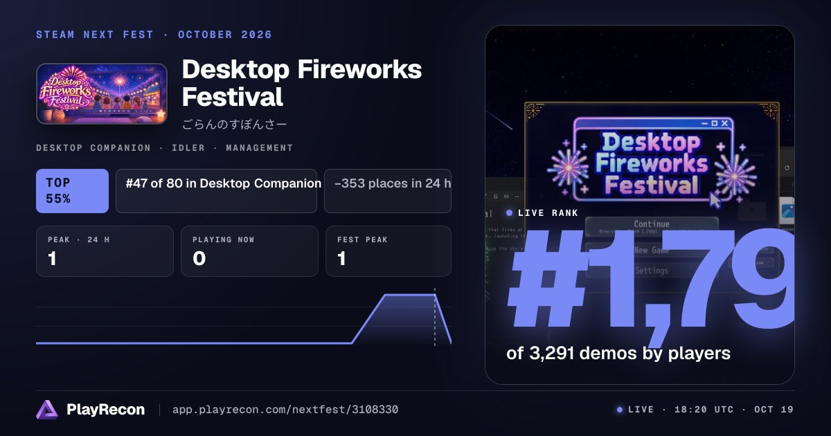 Desktop Fireworks Festival im Steam Next Fest