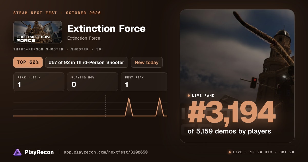 Extinction Force im Steam Next Fest