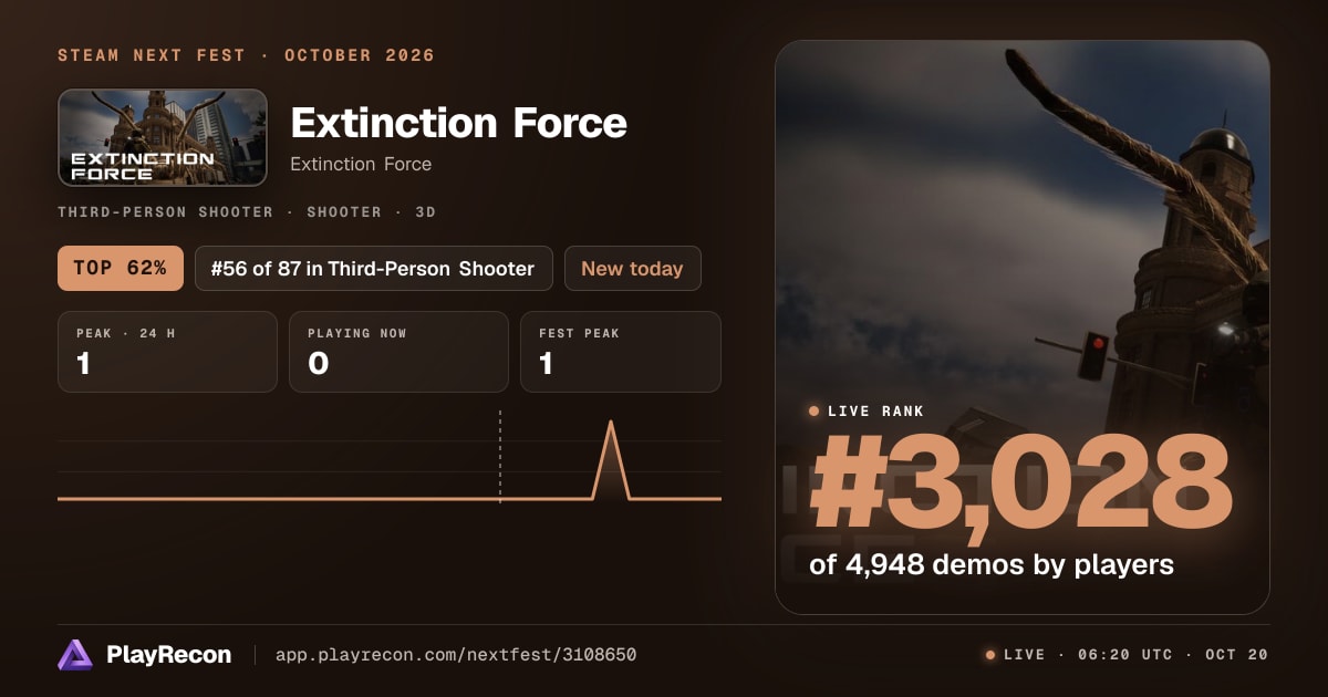 Extinction Force en el Steam Next Fest