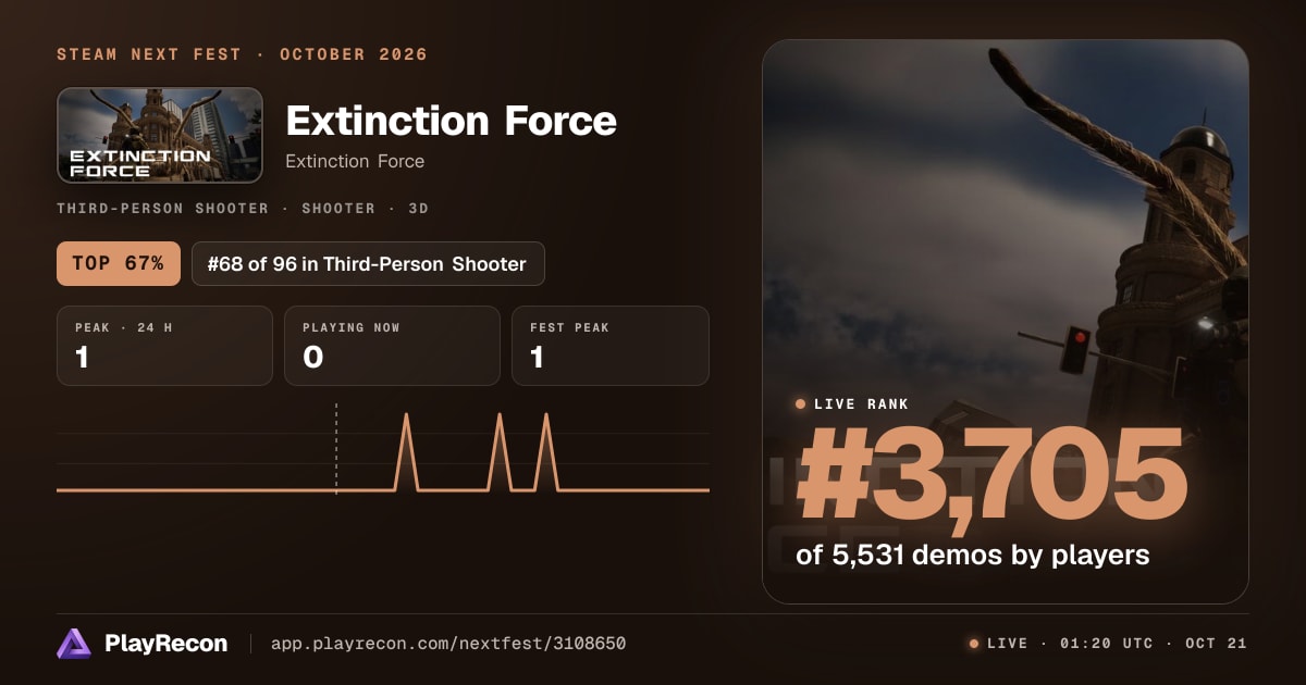 Extinction Force allo Steam Next Fest