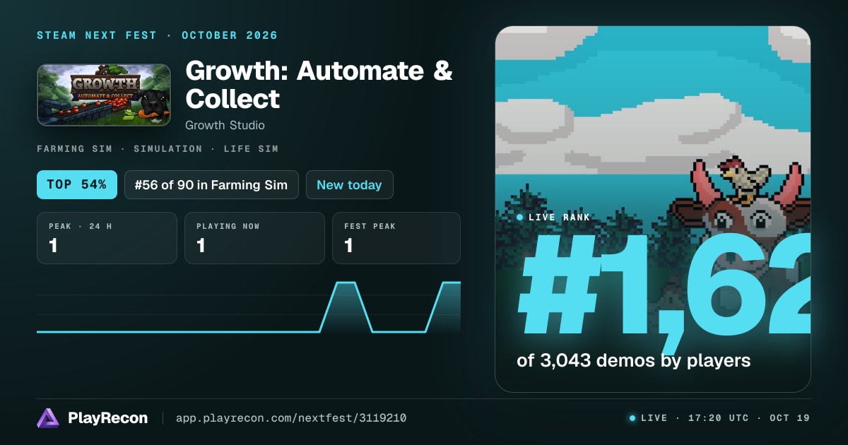 Growth: Automate & Collect allo Steam Next Fest