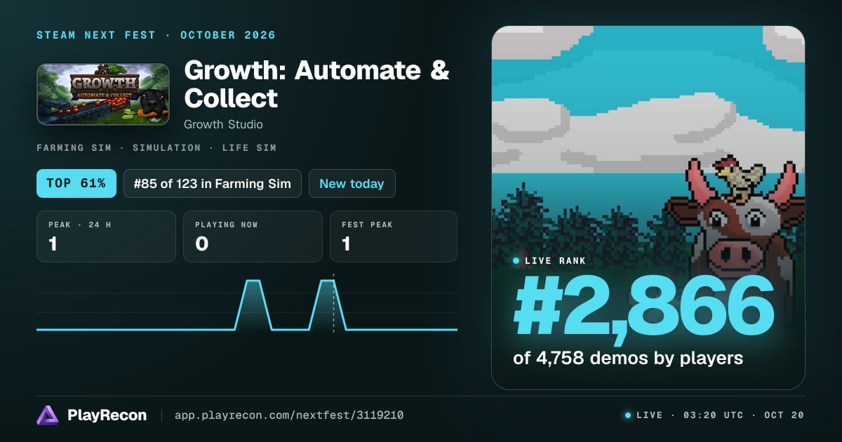 Growth: Automate & Collect en el Steam Next Fest