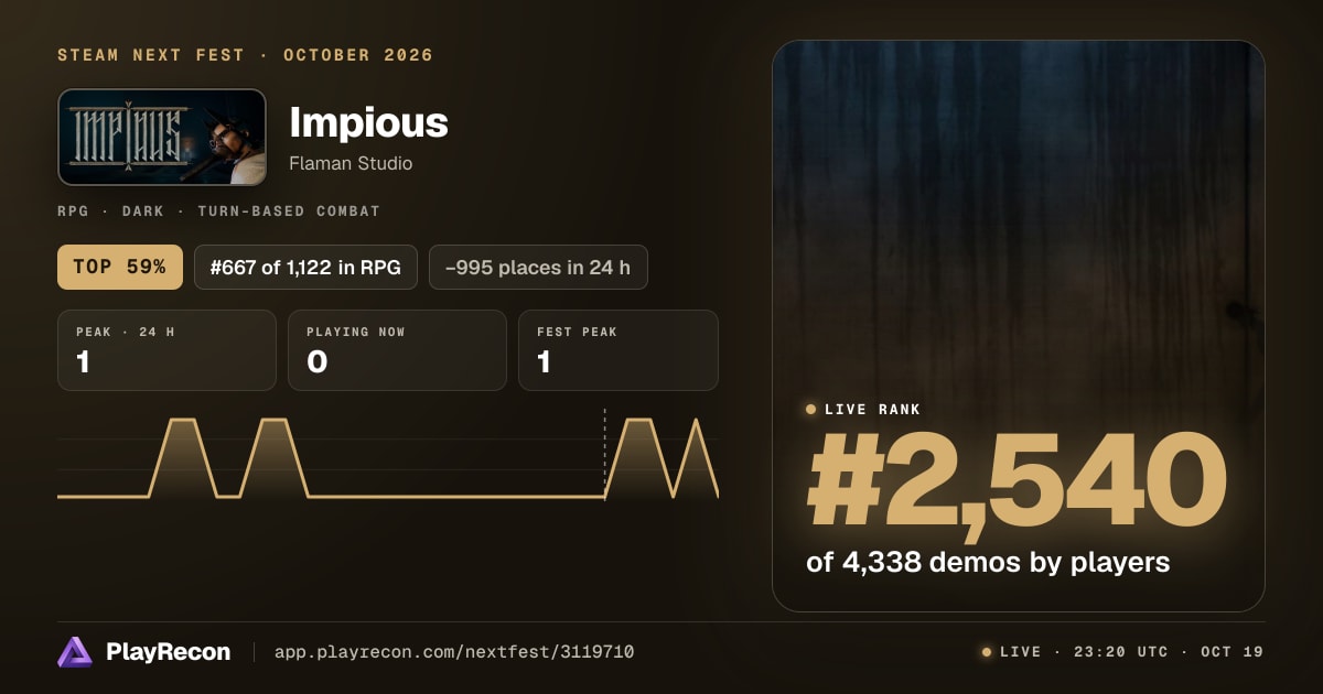 Impious im Steam Next Fest