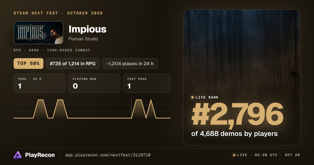 Impious allo Steam Next Fest