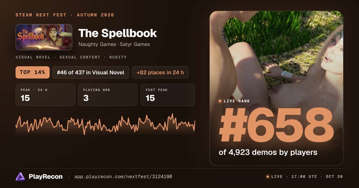 The Spellbook en el Steam Next Fest