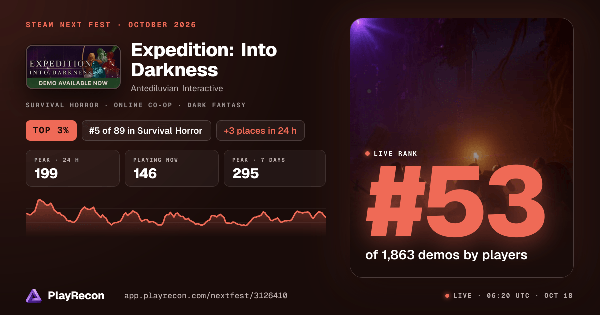 Expedition: Into Darkness in Steam Next Fest