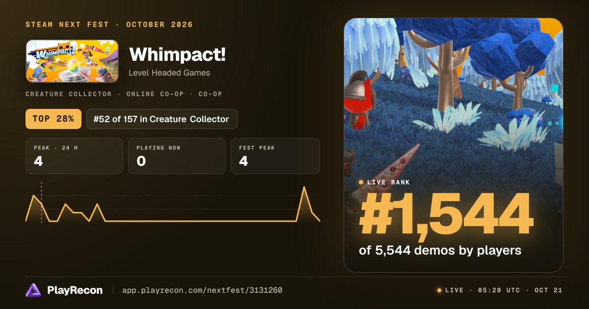 Whimpact! in Steam Next Fest