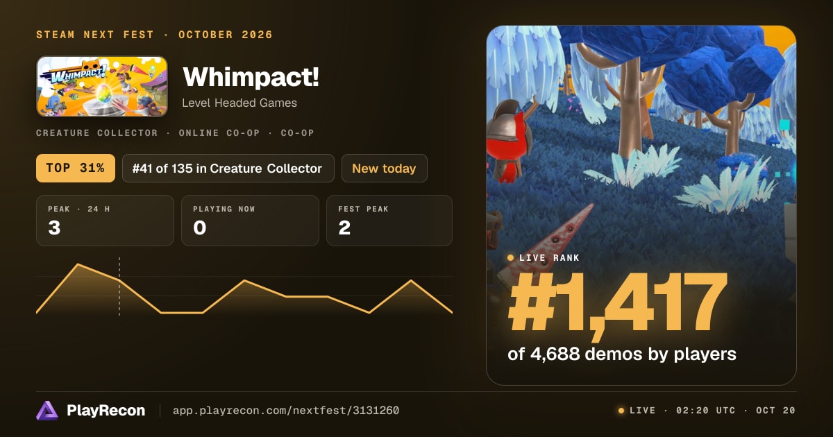 Whimpact! en el Steam Next Fest