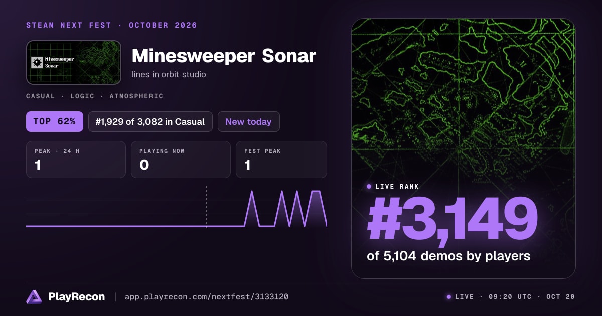 Minesweeper Sonar in Steam Next Fest