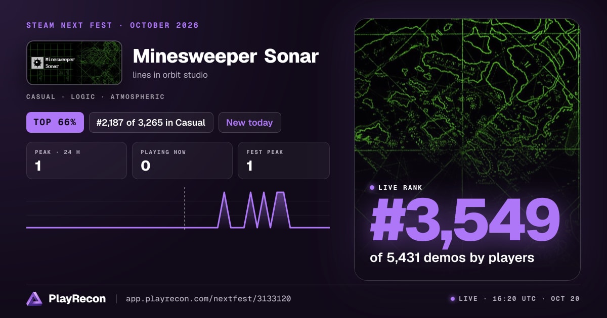 Minesweeper Sonar allo Steam Next Fest