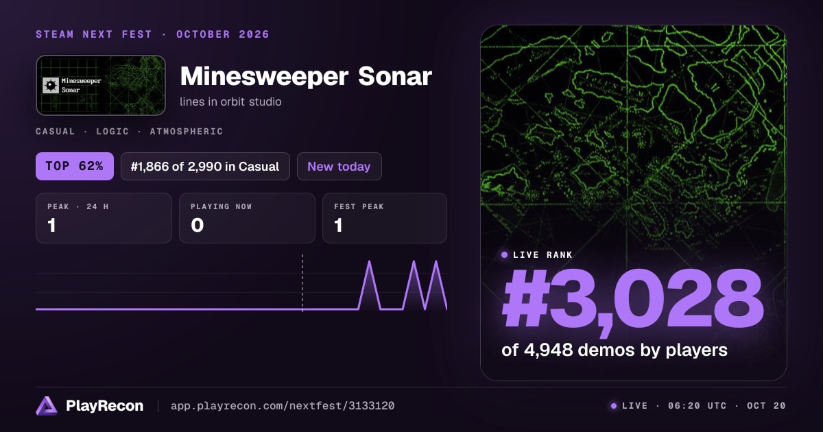 Minesweeper Sonar im Steam Next Fest