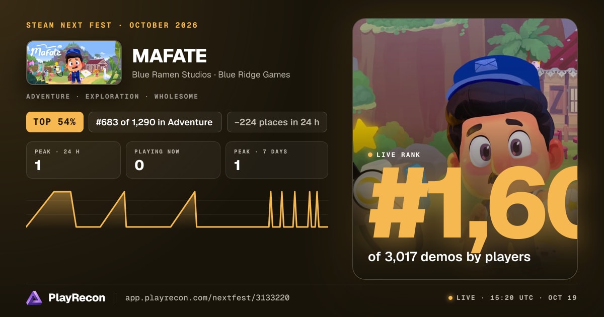 MAFATE на Steam Next Fest