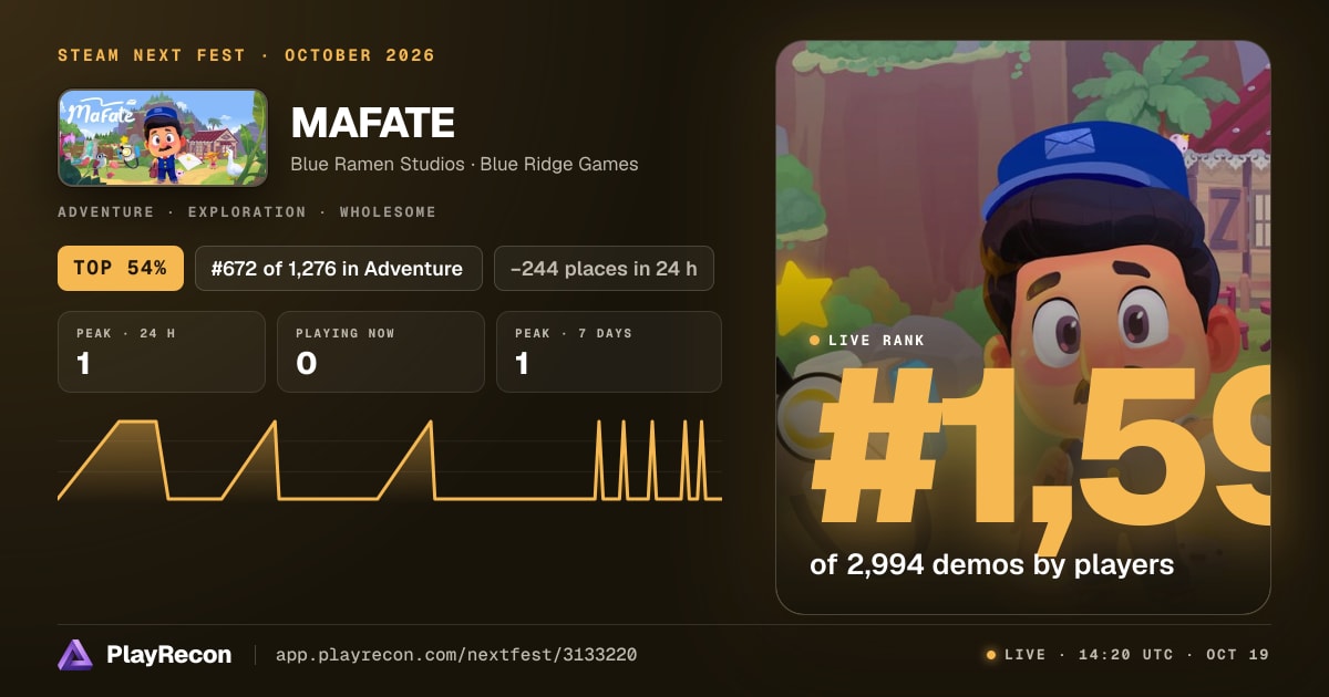 MAFATE au Steam Next Fest