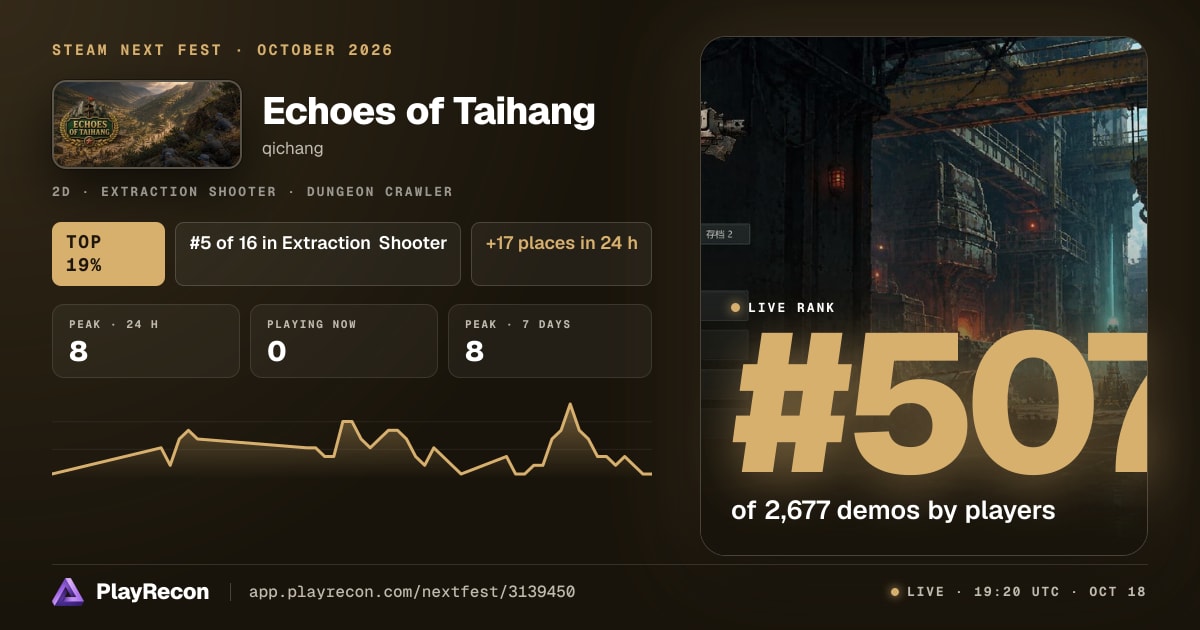 Echoes of Taihang in Steam Next Fest
