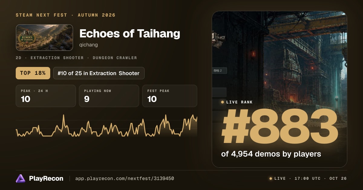 Echoes of Taihang in Steam Next Fest