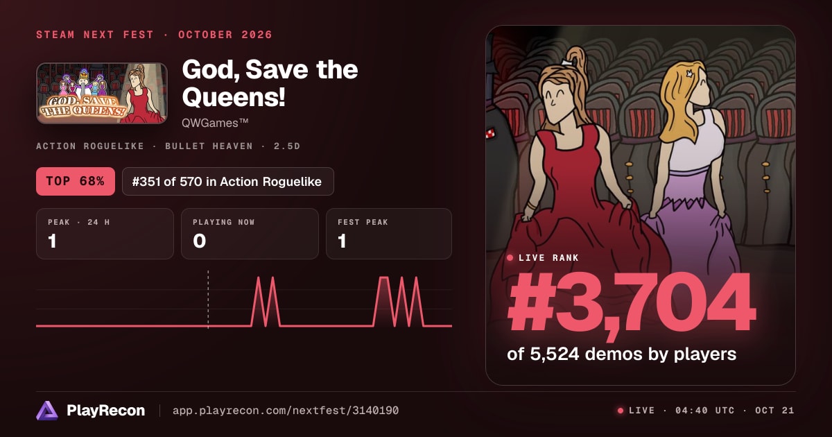 God, Save the Queens! на Steam Next Fest