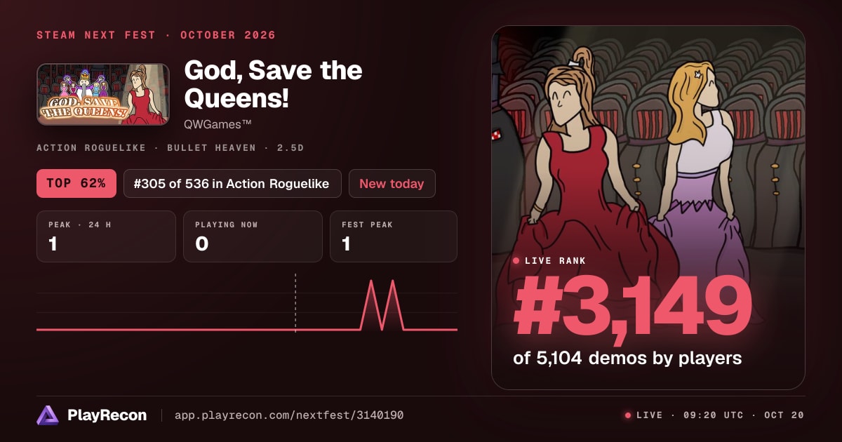 God, Save the Queens! au Steam Next Fest