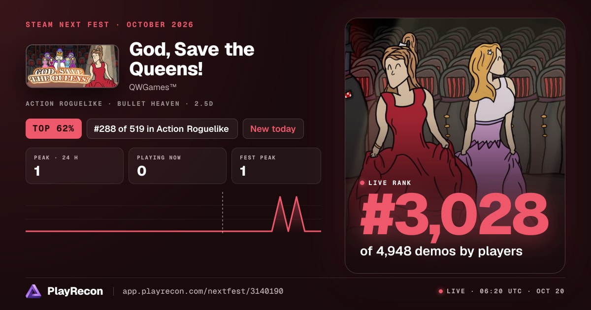 God, Save the Queens! im Steam Next Fest
