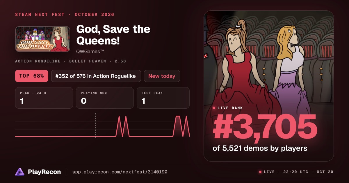 God, Save the Queens! en el Steam Next Fest