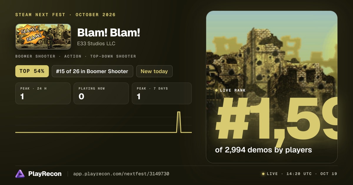 Blam! Blam! im Steam Next Fest