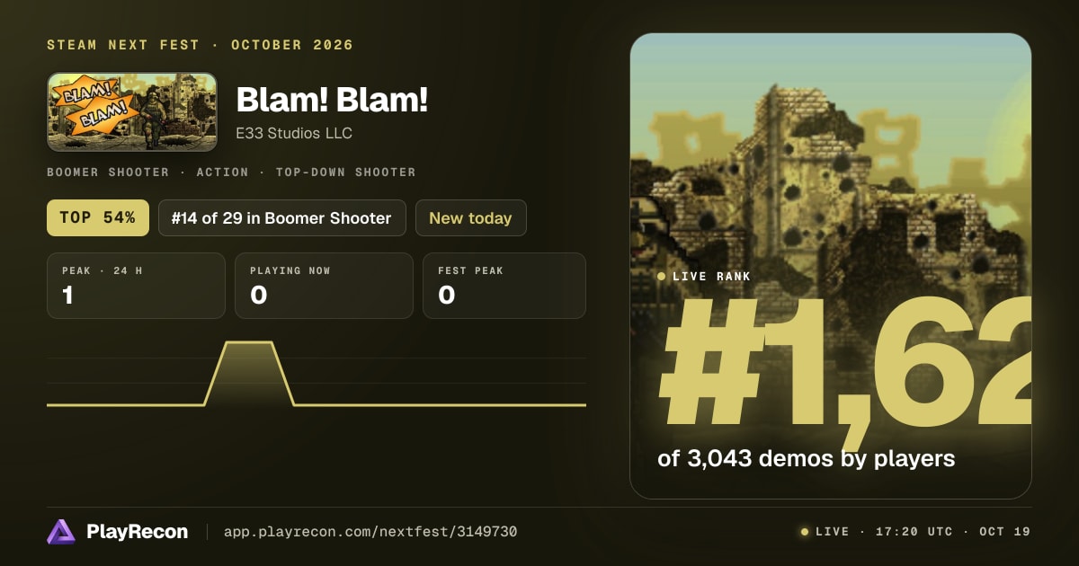 Blam! Blam! au Steam Next Fest