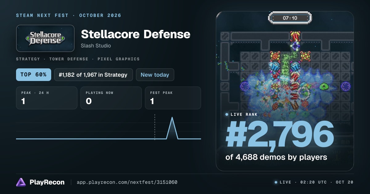 Stellacore Defense im Steam Next Fest