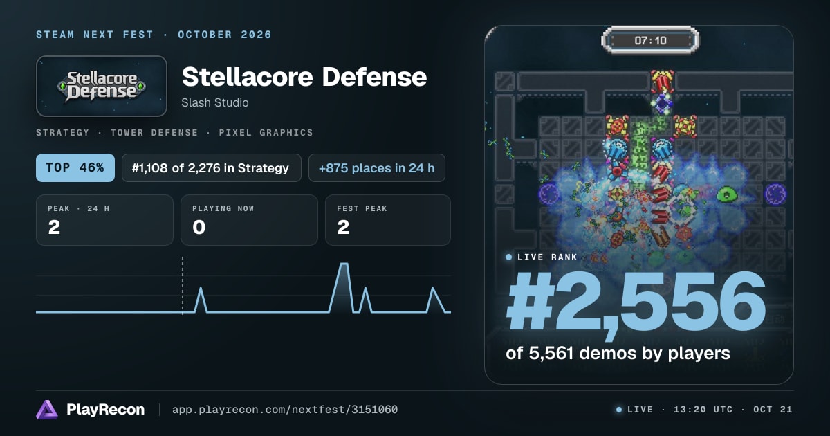 Stellacore Defense en el Steam Next Fest