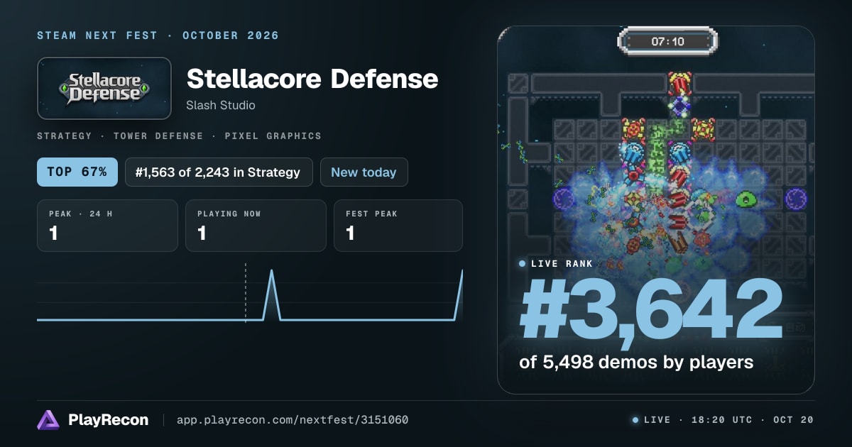 Stellacore Defense на Steam Next Fest