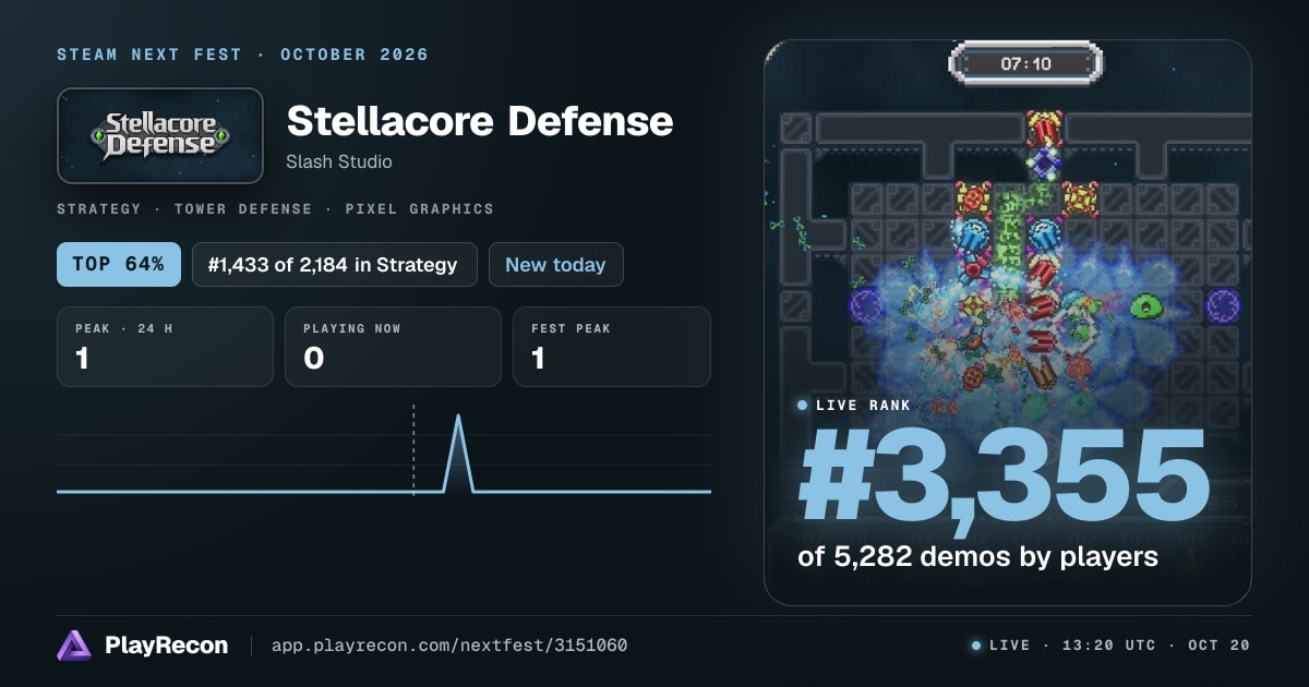 Stellacore Defense allo Steam Next Fest