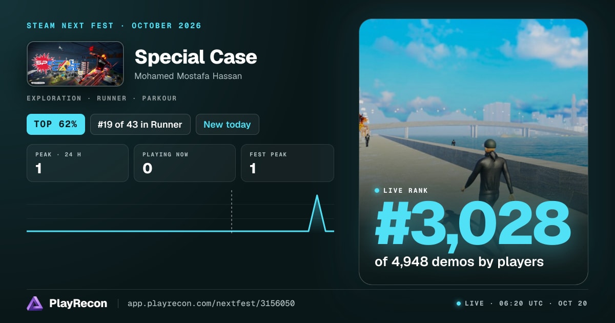Special Case im Steam Next Fest