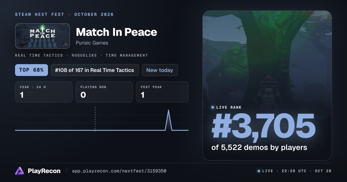 Match In Peace in Steam Next Fest