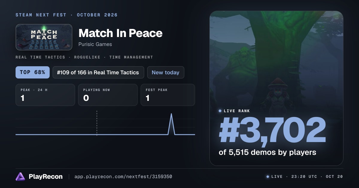 Match In Peace im Steam Next Fest