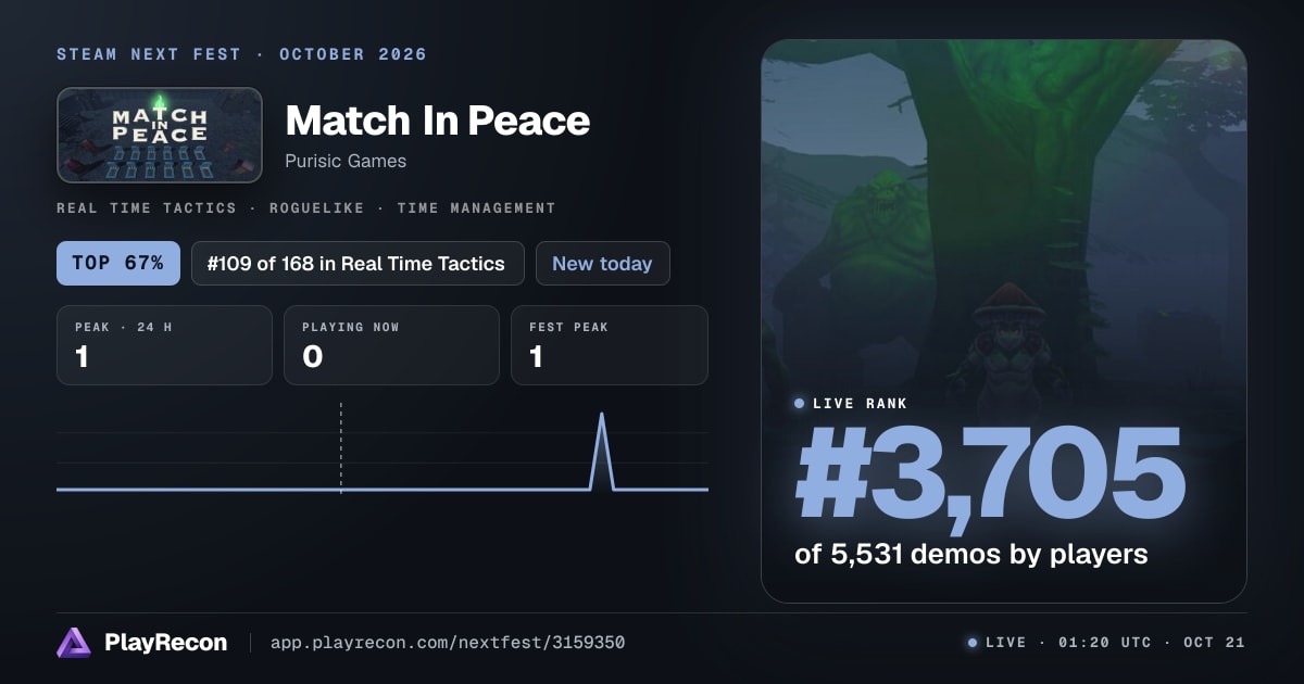 Match In Peace au Steam Next Fest