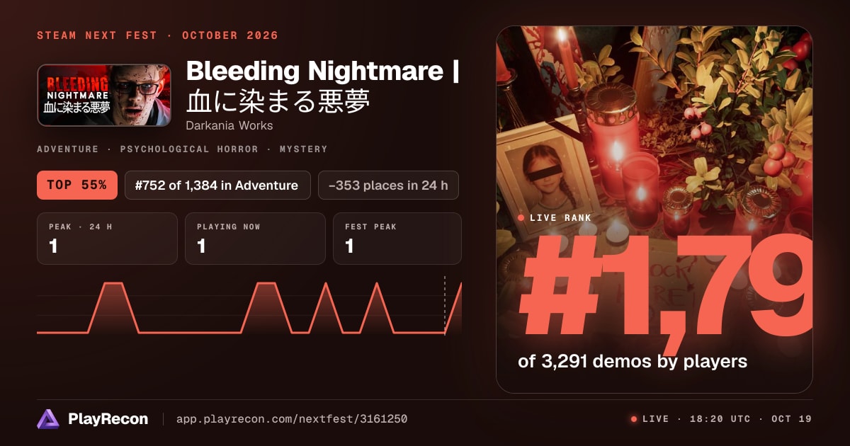 Bleeding Nightmare | 血に染まる悪夢 en el Steam Next Fest
