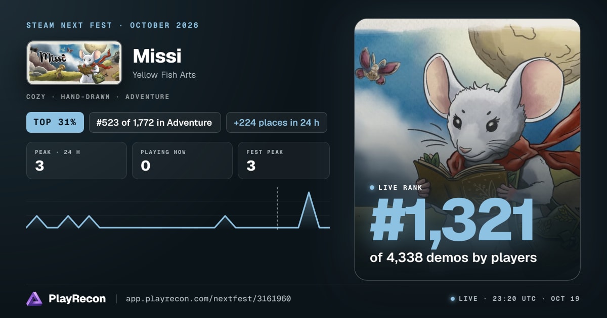 Missi im Steam Next Fest