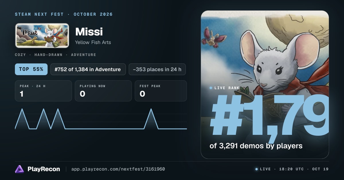 Missi на Steam Next Fest